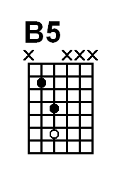 60 b5 diagram 2 01